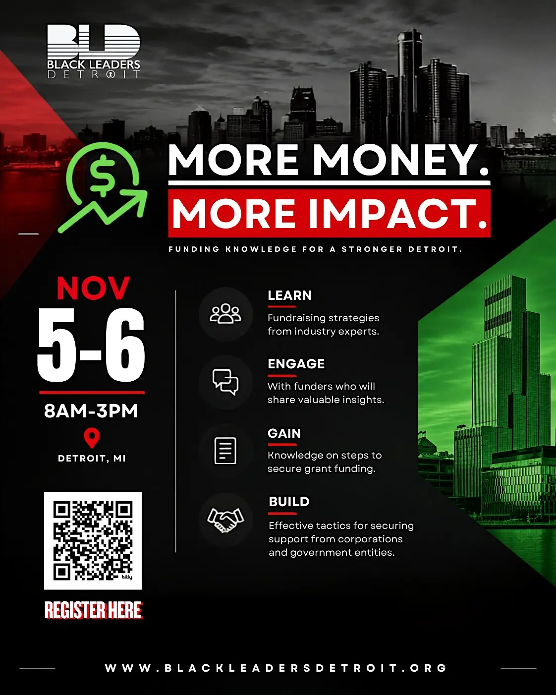 More Money. More Impact.